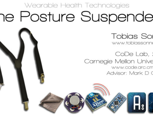 The Posture Suspenders